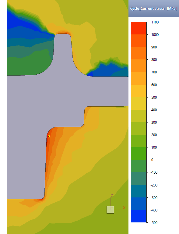 009_Lua_DB_tool_fatigue_features