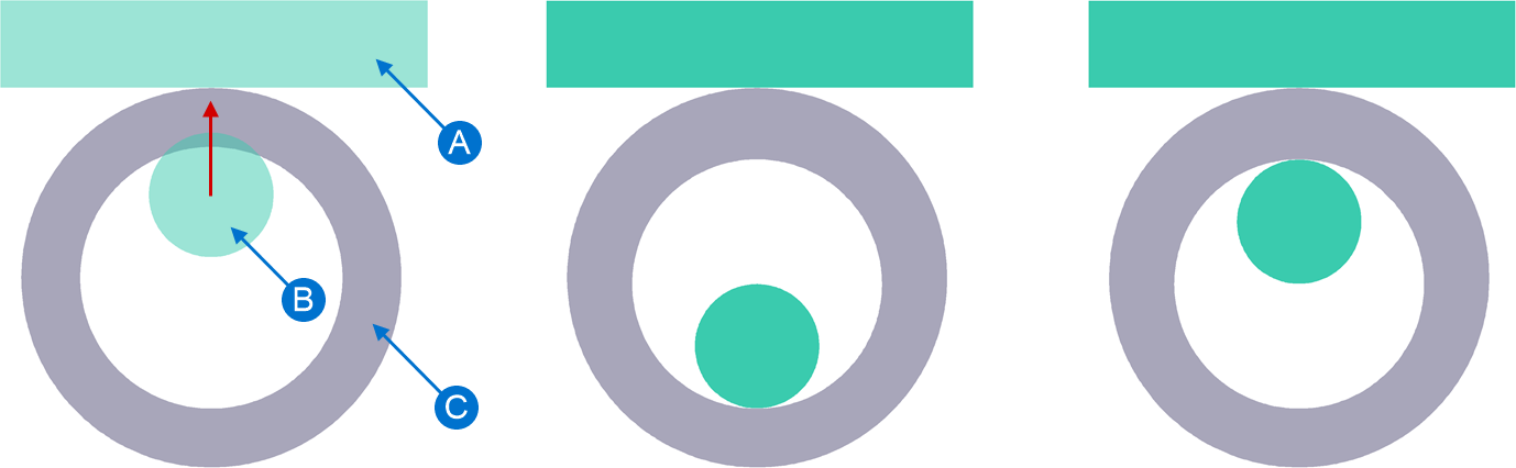 011c_tools_parameters