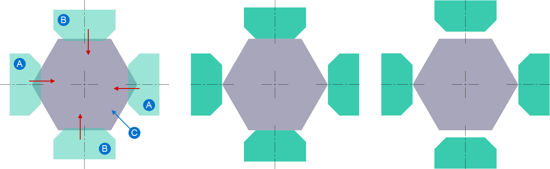 011d_tools_parameters