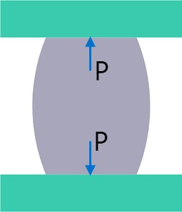 014c_tools_parameters