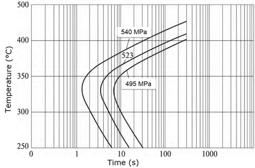 01_pt_aluminium_alloys_zoom40
