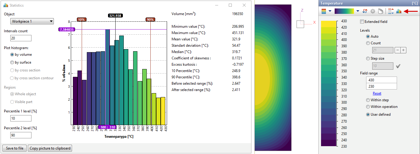 01_Results_statistic
