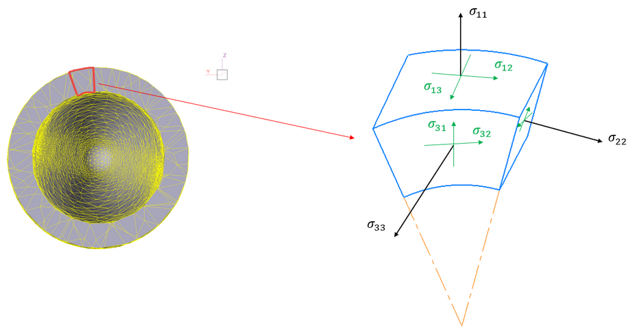 01_subroutines_standard_cyl-coordinate_zoom80