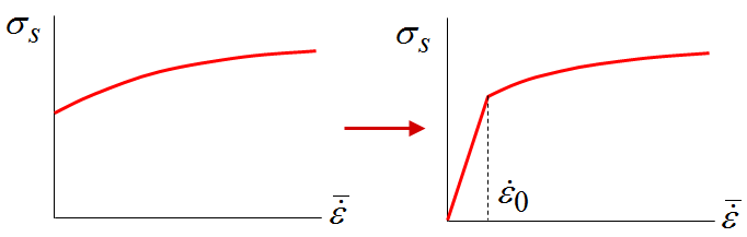 01_Theory_FEM_set-of-equations