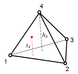 01_Theory_QF_discretisation