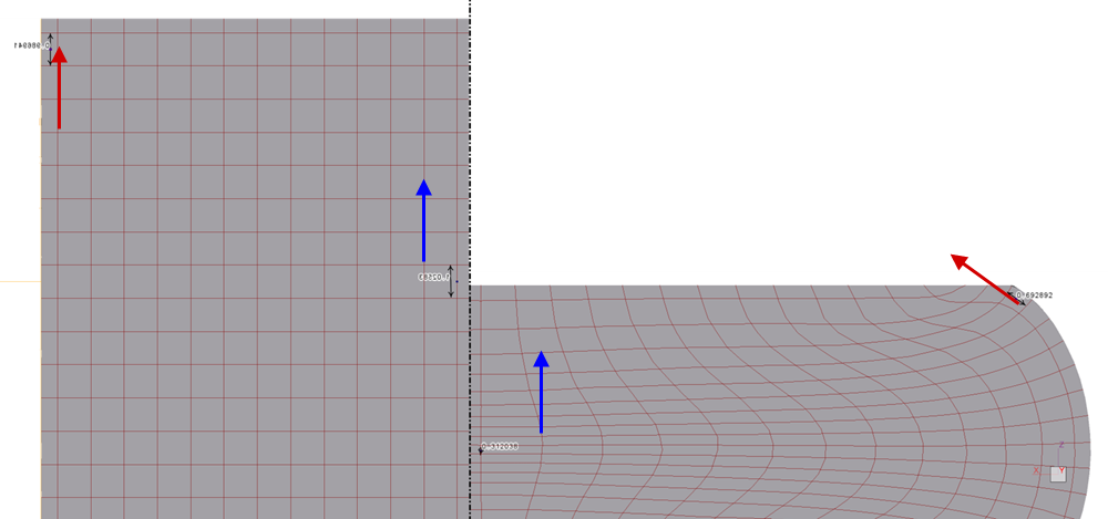 02_subroutines_standard_fratio