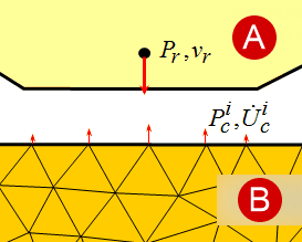 02_Theory_FEM_set-of-equations