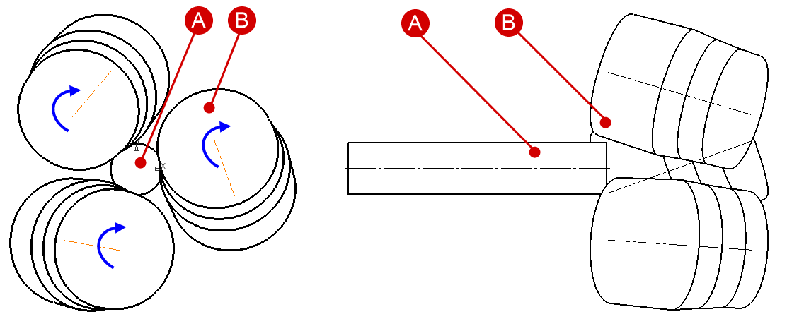 02_tutorial_cross_rolling