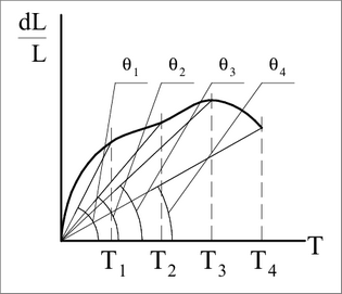 031_material_database_zoom70