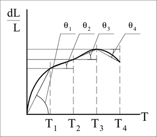 032_material_database_zoom70