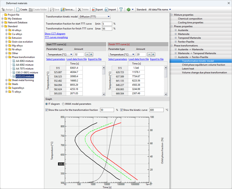 Click to zoom Click to zoom