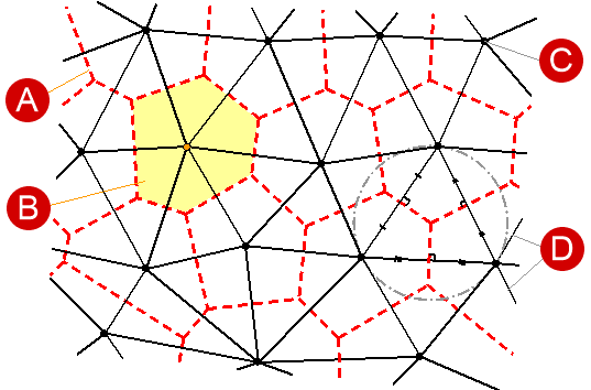 03_Theory_QF_discretisation