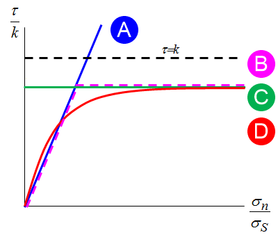 04_Theory_basics_friction