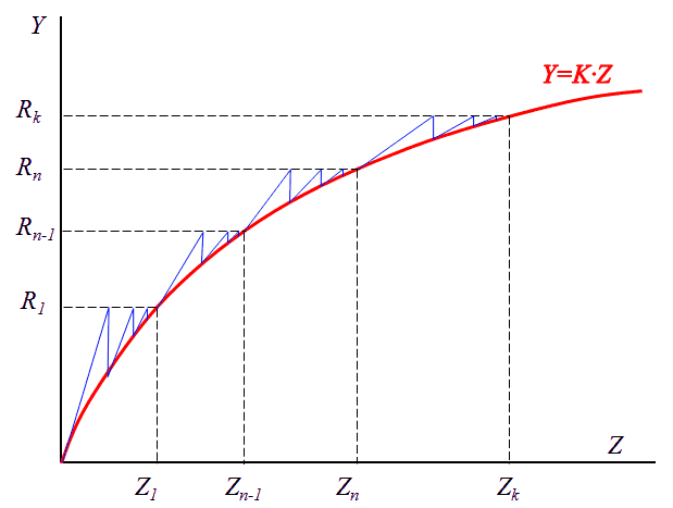 04_Theory_QF_algorithm