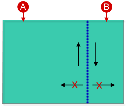 04_Tool_lubricant_database