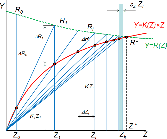 06_Theory_QF_algorithm