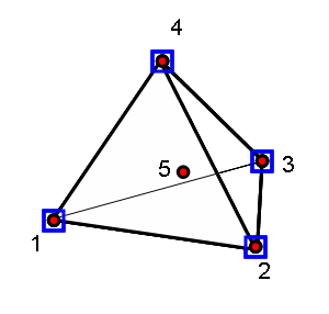 06_Theory_QF_discretisation