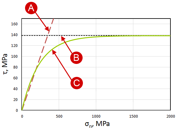 07_Lubricant_database