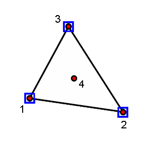 07_Theory_QF_discretisation