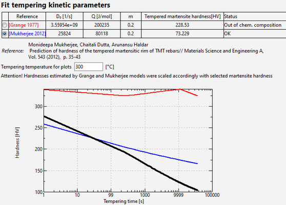 08_pt_ht_adviser_zoom80
