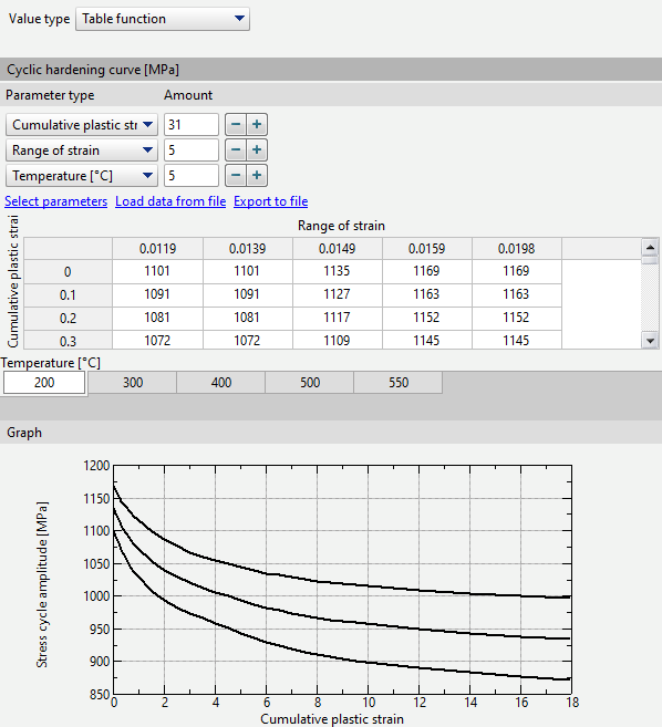 09_Lua_DB_tool_fatigue_description