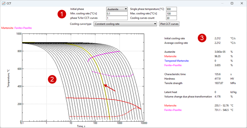 09_pt_transformations_zoom70