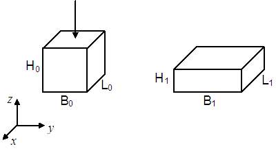 09_Theory_basics_deformation