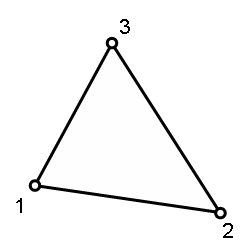 09_Theory_QF_discretisation