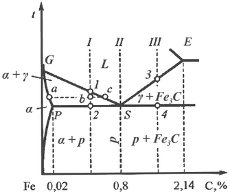 10_pt_transformations_zoom70