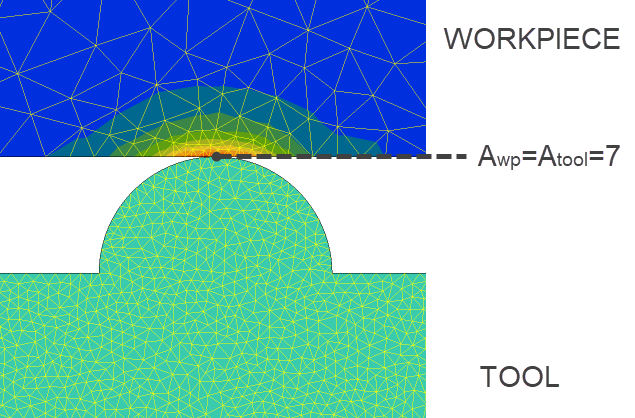 11_solving_parameters_mesh