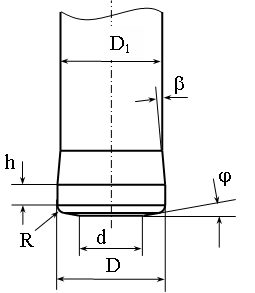 11_Theory_basics_friction