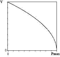 13_equipment_database