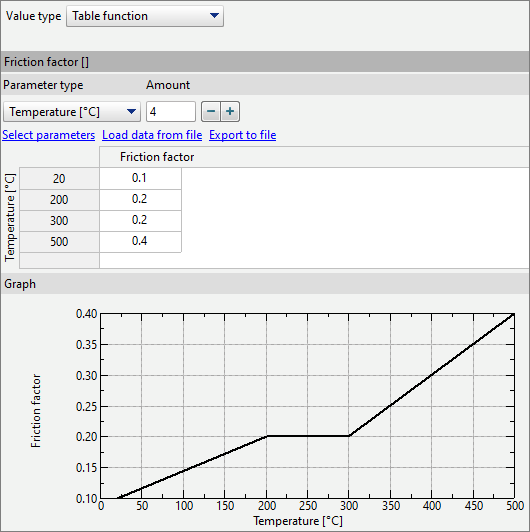 13_Lubricant_database