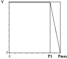 14_equipment_database