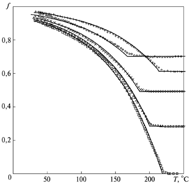 14_pt_transformations_zoom40