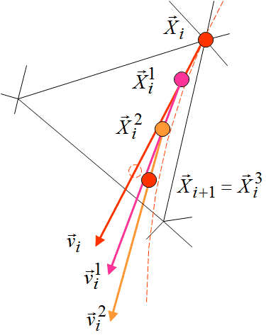 14_Theory_QF_elasto-plastic