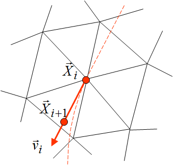 15_Theory_QF_elasto-plastic