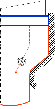 16_Theory_QF_elasto-plastic
