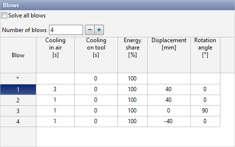 17_project_preparation