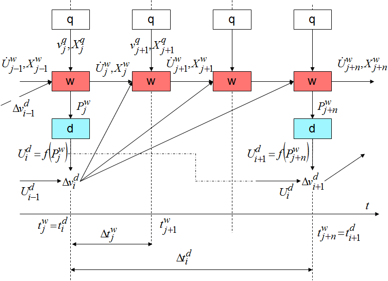 18_Theory_QF_elasto-plastic