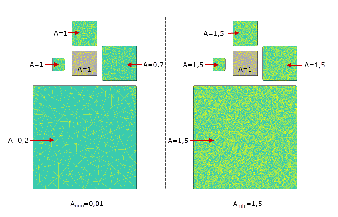 19_solving_parameters_mesh