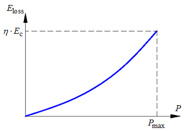 20_equipment_database