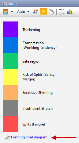 21_Sheet-bulk_forming_FLD