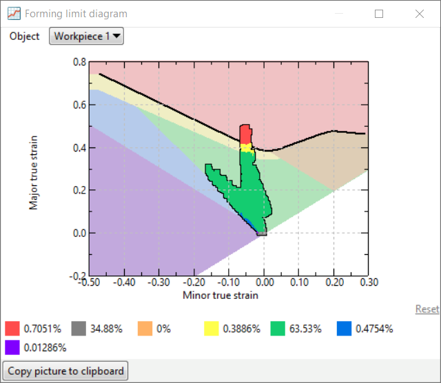 22_Sheet-bulk_forming_FLD