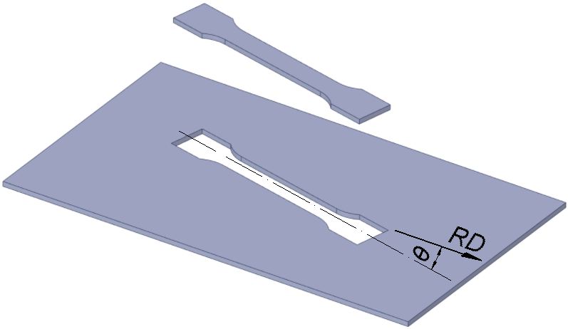 23_Sheet-bulk_forming_anisotropy
