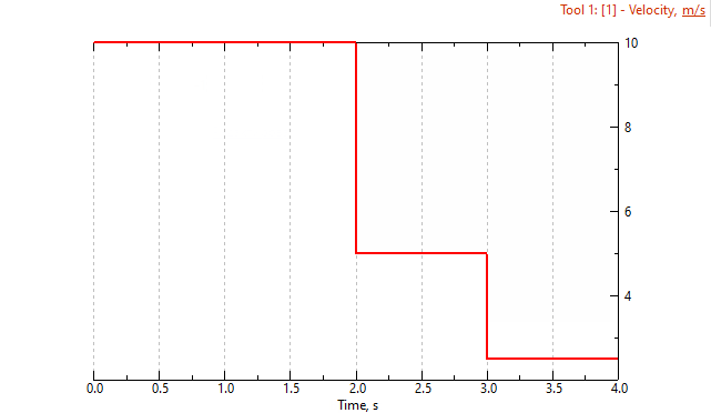 25_equipment_database
