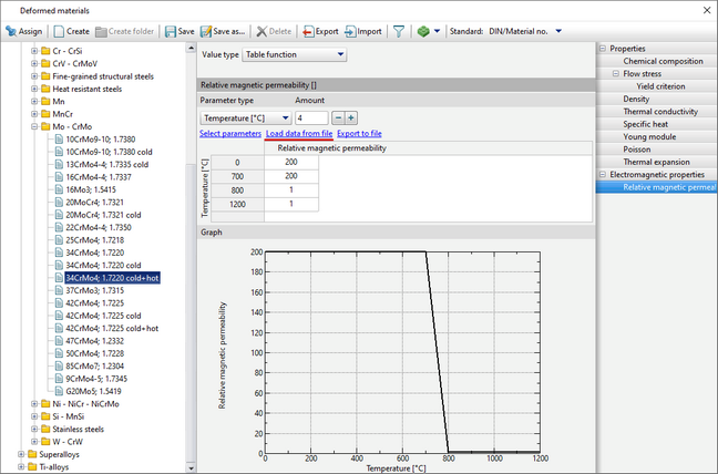 26_electupsetting_zoom60