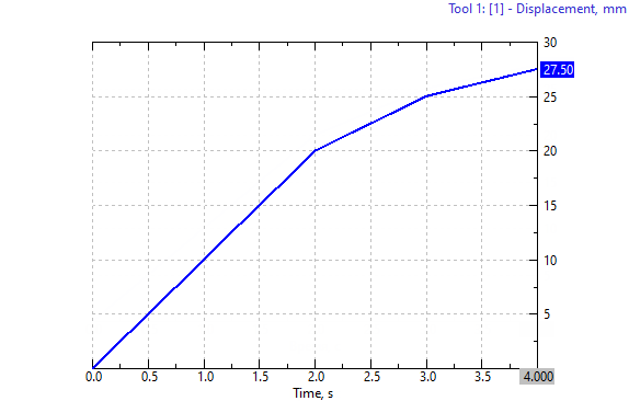 27_equipment_database