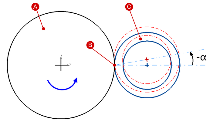 30_ring_rolling_zoom65