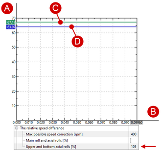33_ring_rolling_zoom60